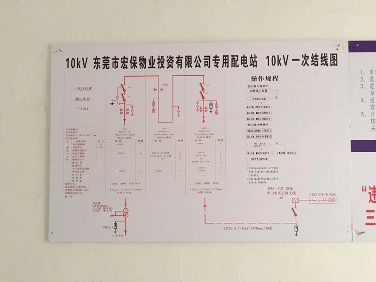 東莞塘廈宏保物業(yè)新裝一臺(tái)800kva變壓器安裝工程1