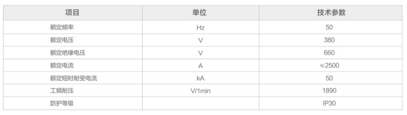 GGD低壓開關柜性能參數