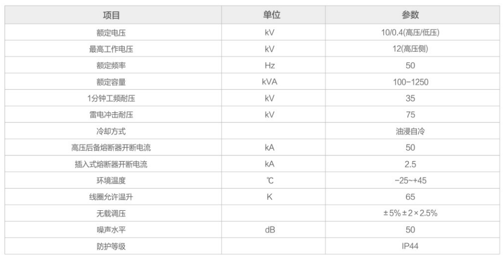 美式箱變性能參數