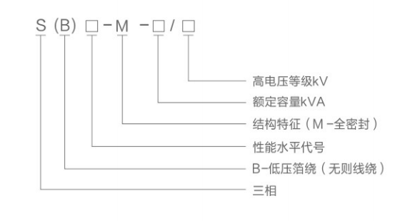 油浸式變壓器型號含義